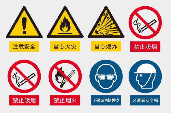 安全标志牌的定义与正确使用方法